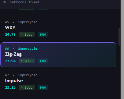 Lista de conteos alternativos puntuados