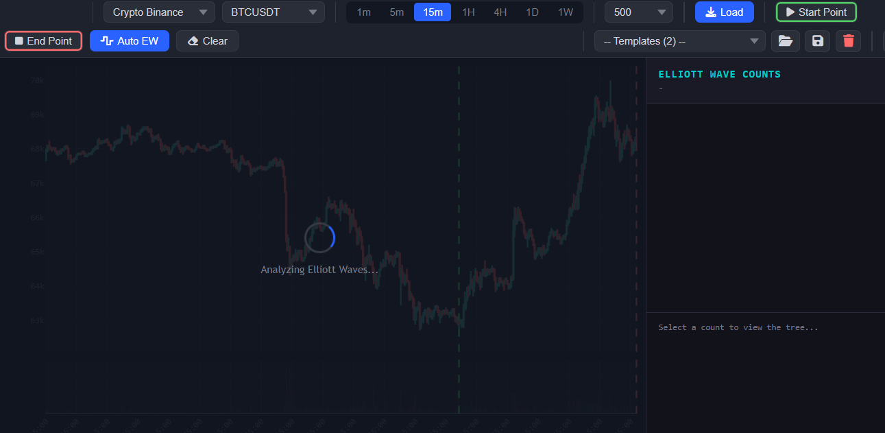 Selección de rango para análisis de ondas